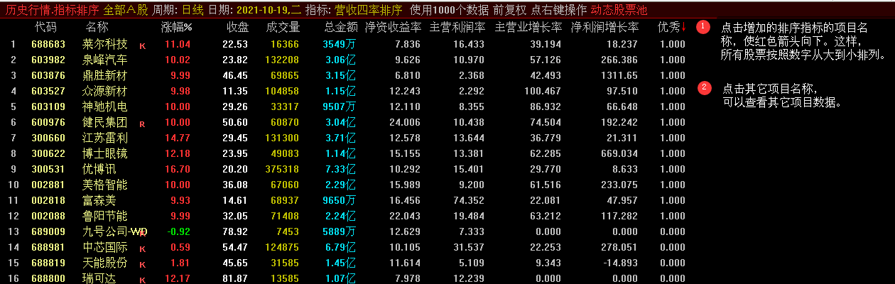 营收四率排序/选股指标 加任意选股公式选股 通达信 实测图 源码