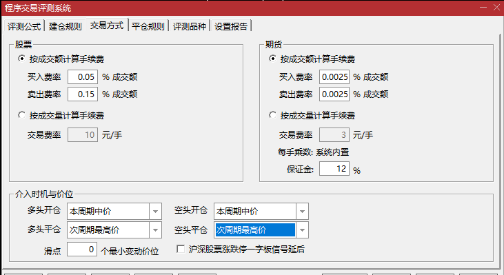 自己原创设计——今买明卖副图/选股指标 绝对赛过大部分金钻指标 通达信 实测图 解密源码分享