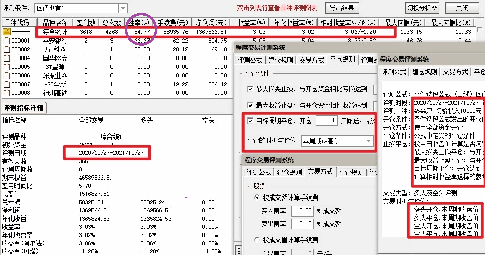 回调也有牛副图指标 专抓回头牛股 通达信公式 实测图 无未来 解密源码分享