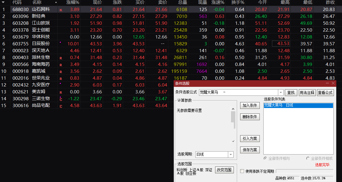 抓捕觉醒大黑马副图指标 含选股公式 通达信 无未来 实测图 源码