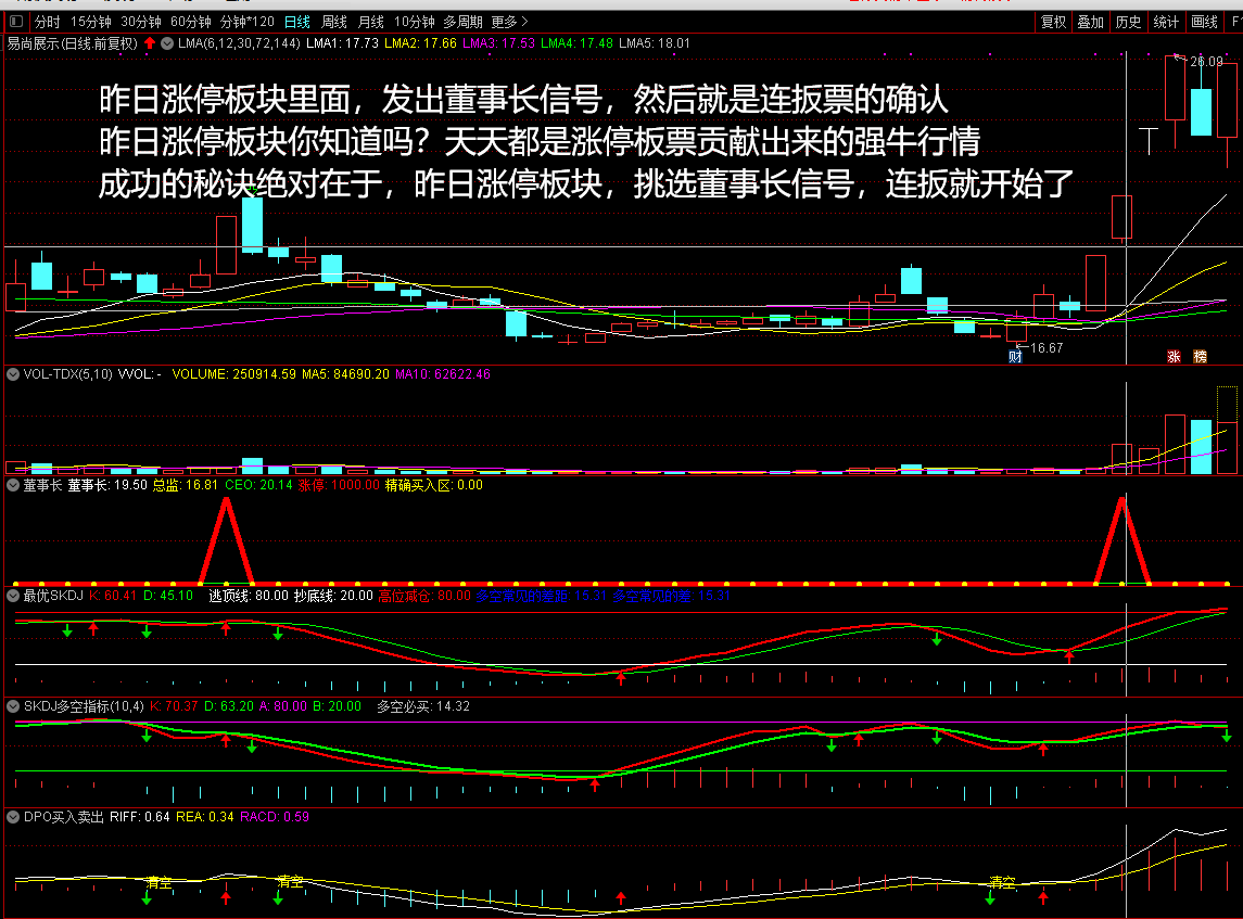 最牛杰作 董事长指标打板专用副图/选股指标 信号胜率高 可以天天做打板 连扳涨停票