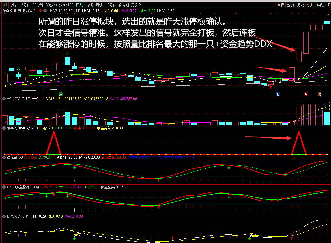 最牛杰作 董事长指标打板专用副图/选股指标 信号胜率高 可以天天做打板 连扳涨停票