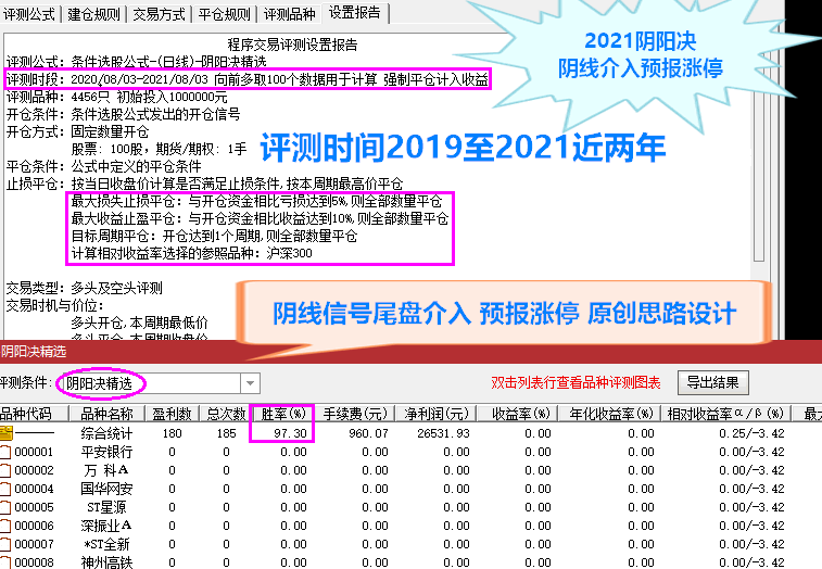 2021阴阳决指标 胜率97.3% 短线操作必备利器 《♂尾盘阴线介入♀预报涨停♂》 原创设计