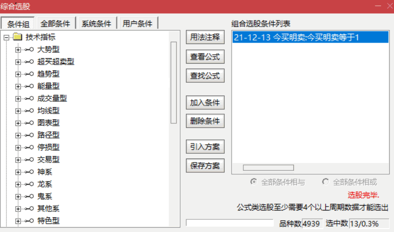 今买明卖，今天指标出信号买了300299，盈利了7个多点，通达信、益盟、同花顺、大智慧等通用