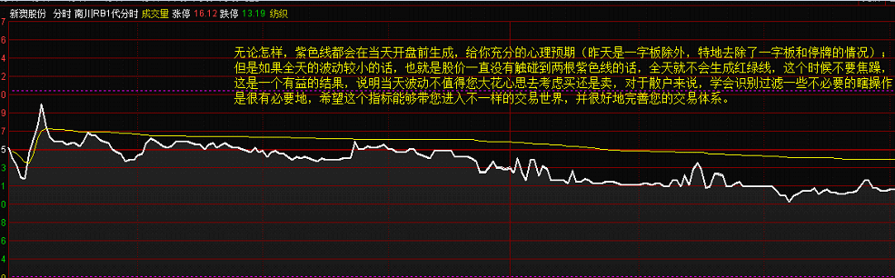 【南川四代分时】 顶级rb策略 延续了智能参数理念 从对称策略转变为不对称策略 解密源码分享