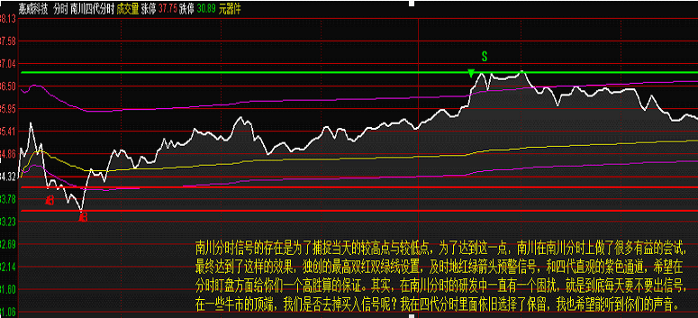 【南川四代分时】 顶级rb策略 延续了智能参数理念 从对称策略转变为不对称策略 解密源码分享