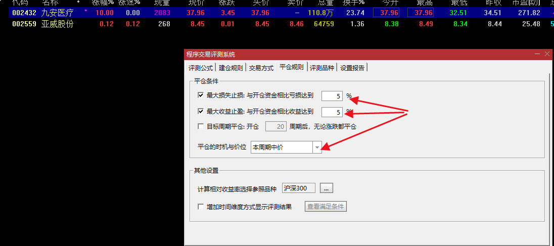 阳双阴阳 2016至今测试成功率100% 主图选股二合一 可自行添加条件 指标不加密