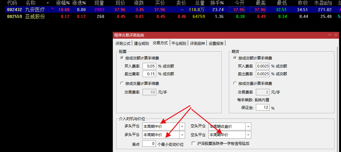 阳双阴阳 2016至今测试成功率100% 主图选股二合一 可自行添加条件 指标不加密