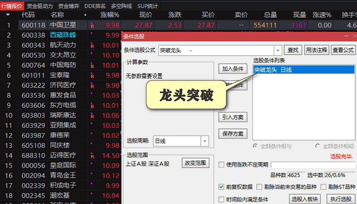 突破龙头——好用实用！通达信副图/选股公式，精！特！专！