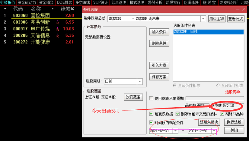 双节献礼！生财有道，副图/选股公式，本人多年操盘指标，信号稳定无未来