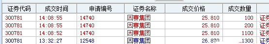 暖气带60战法，可提高大家5-8年的股市功力，60战法稳定复利教程，附指标部分交割