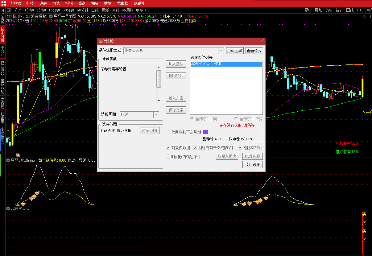 我要买买买 2022贺岁精品通达信指标 副图和选股公式