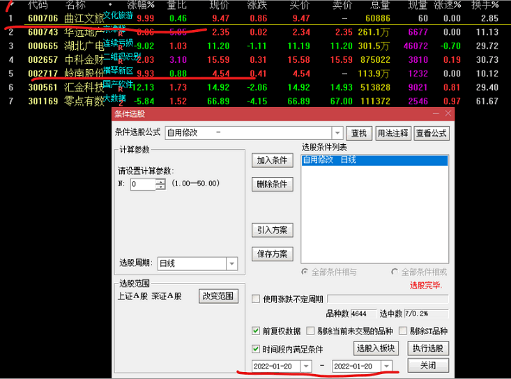 集合竞价抓涨停@通达信源码分享 不加密 实测图