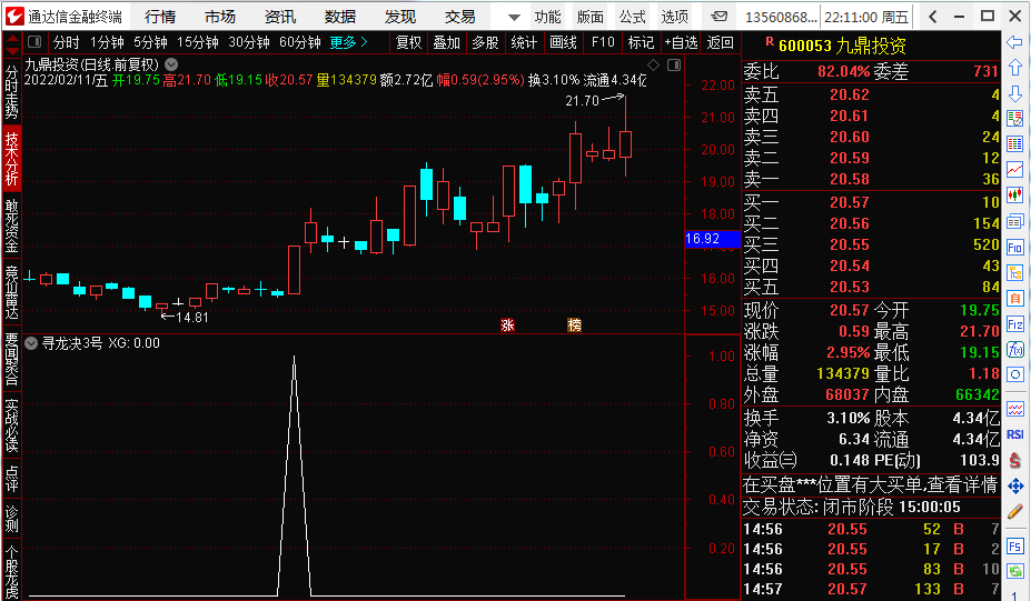 寻龙决3号指标 龙头战法神器 起爆量化打板al指标 成妖副图指标公式