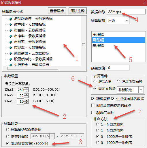 制作板块动量榜——原理和制作过程解析，寻找最强板块！