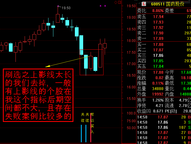 阴线关注买入，承诺style精品，阴线过后底部买进，小付出大回报！