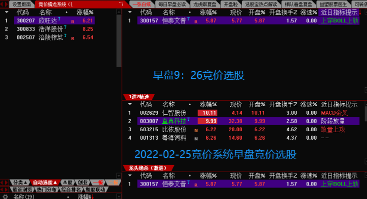 散人竞价擒龙系统8.5最新版 全网最牛竞价擒龙、抓板利器 真正追涨打板、低吸、半路的竞价抓妖神器