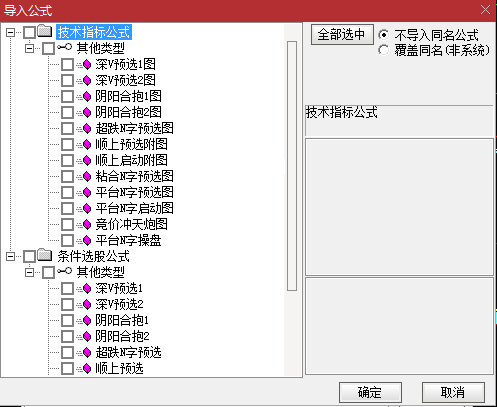 头狼n字战法全套指标汇总，全网最完整24个指标，解密源码分享！