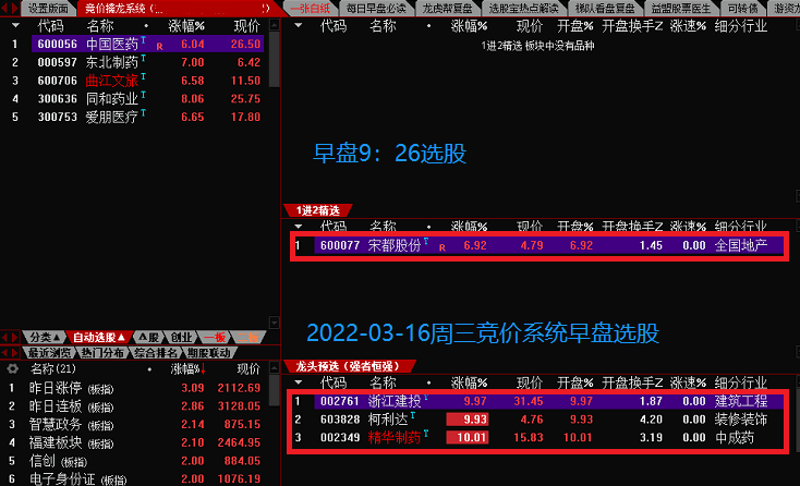 散人竞价擒龙系统8.5最新版 全网最牛竞价擒龙、抓板利器 真正追涨打板、低吸、半路的竞价抓妖神器