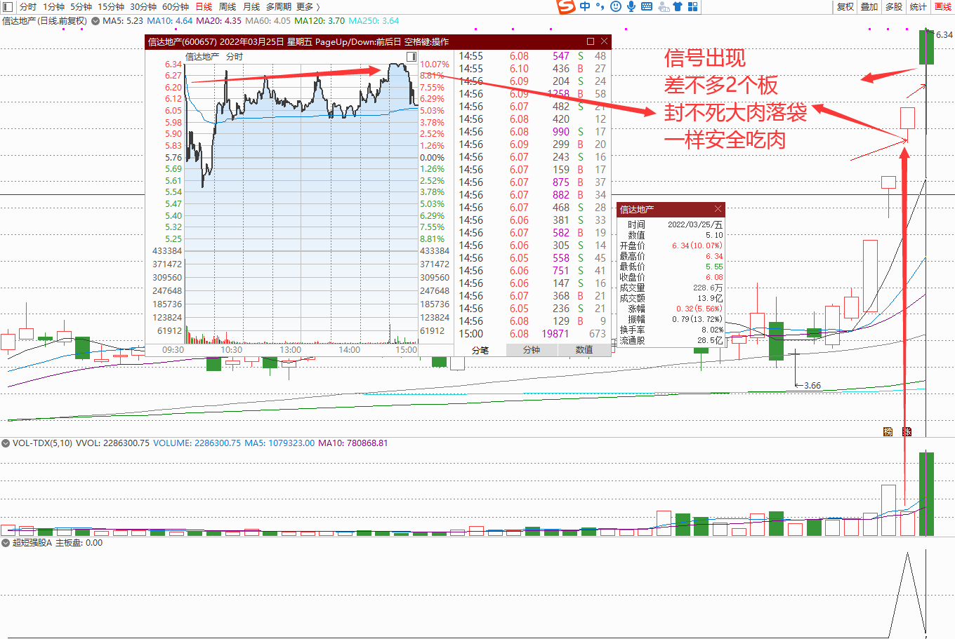 超短强股，2022年原创版通达信版本，强势股预警追踪信号少而精