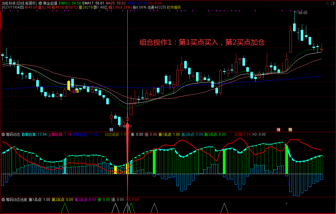 筹码动态改进版副图/选股指标，增加了三个买点信号标识，附用法介绍！