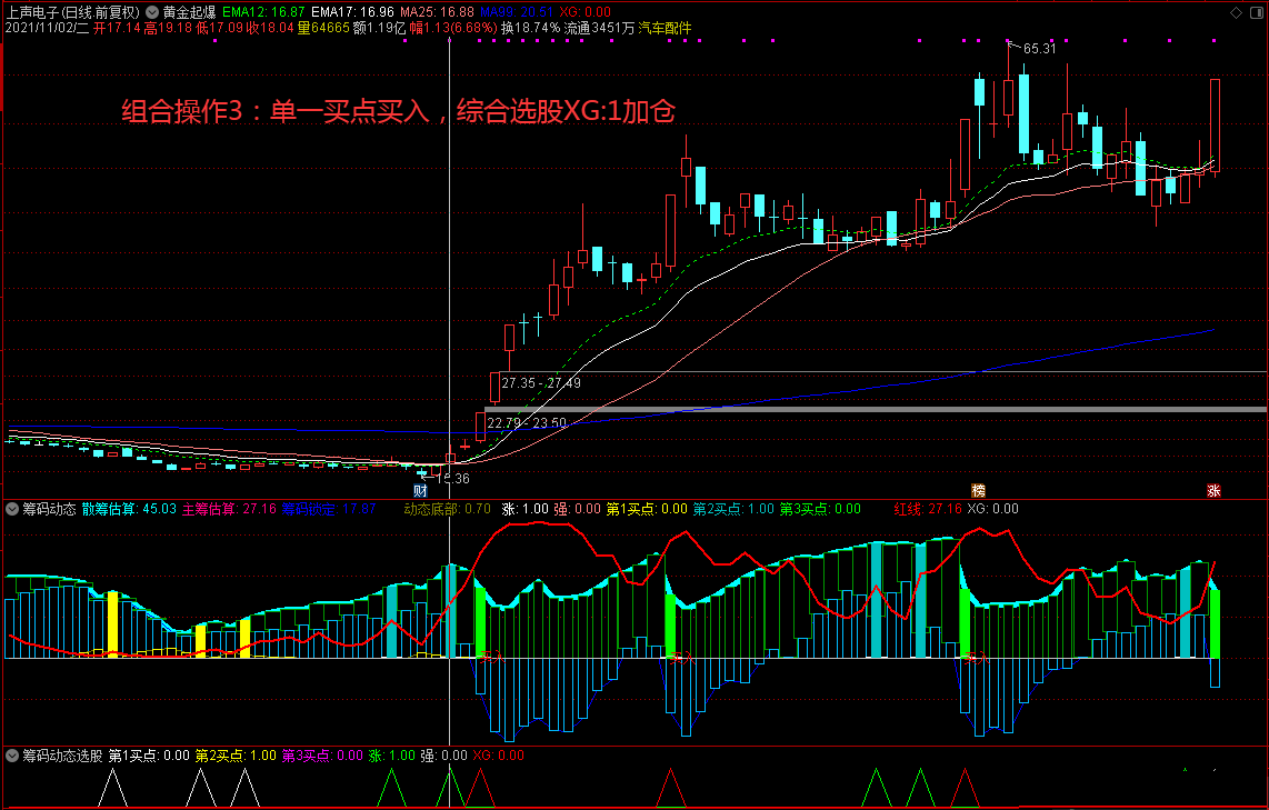 筹码动态改进版副图/选股指标，增加了三个买点信号标识，附用法介绍！