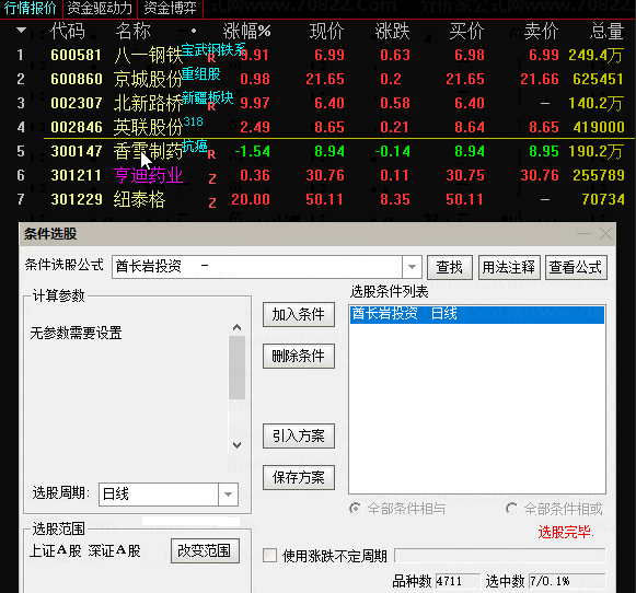 酋长岩投资，竞价指标，每日竞价盘前预警 附赠源码