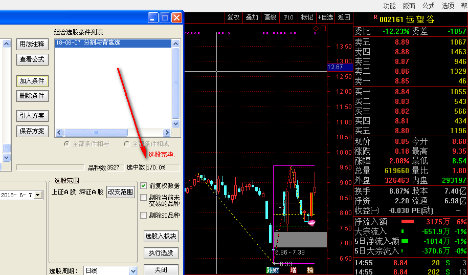 【黄金分割与背离】金钻指标，底分型形成介入，主图配合实盘或盘后预警选股