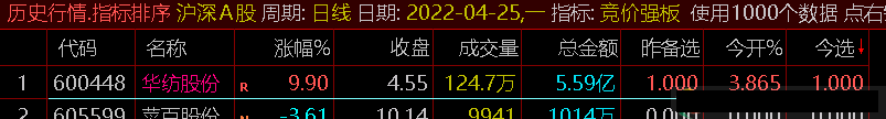 【竞价强板】升级版副图/选股指标，逆势也涨停，出票1只涨停