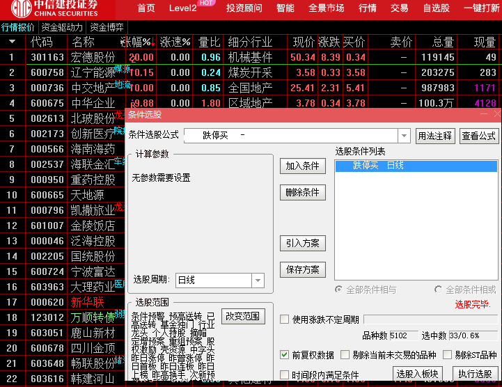 跌停买，完美版，回归论坛特别制作，完胜大多数金钻精华指标