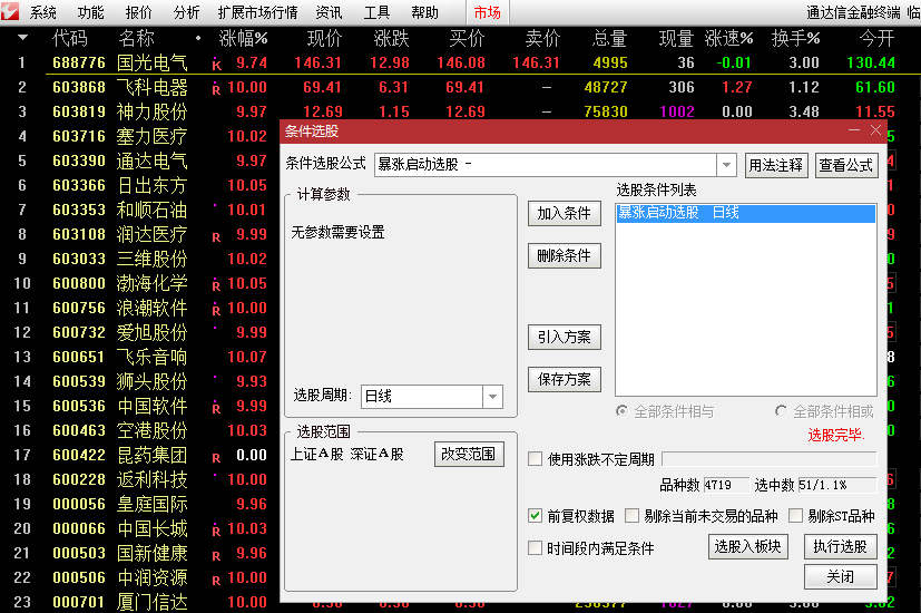 通达信私募暴涨启动副图/选股指标，板块题材技术，绝大部分妖股尽在其中！