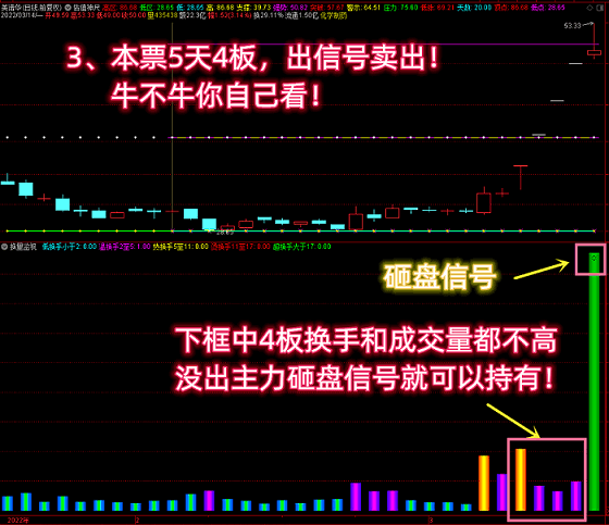 【换量监视】vip珍藏版指标，价值过万精准逃顶神器，出砸盘信号立马卖出，利益最大化！