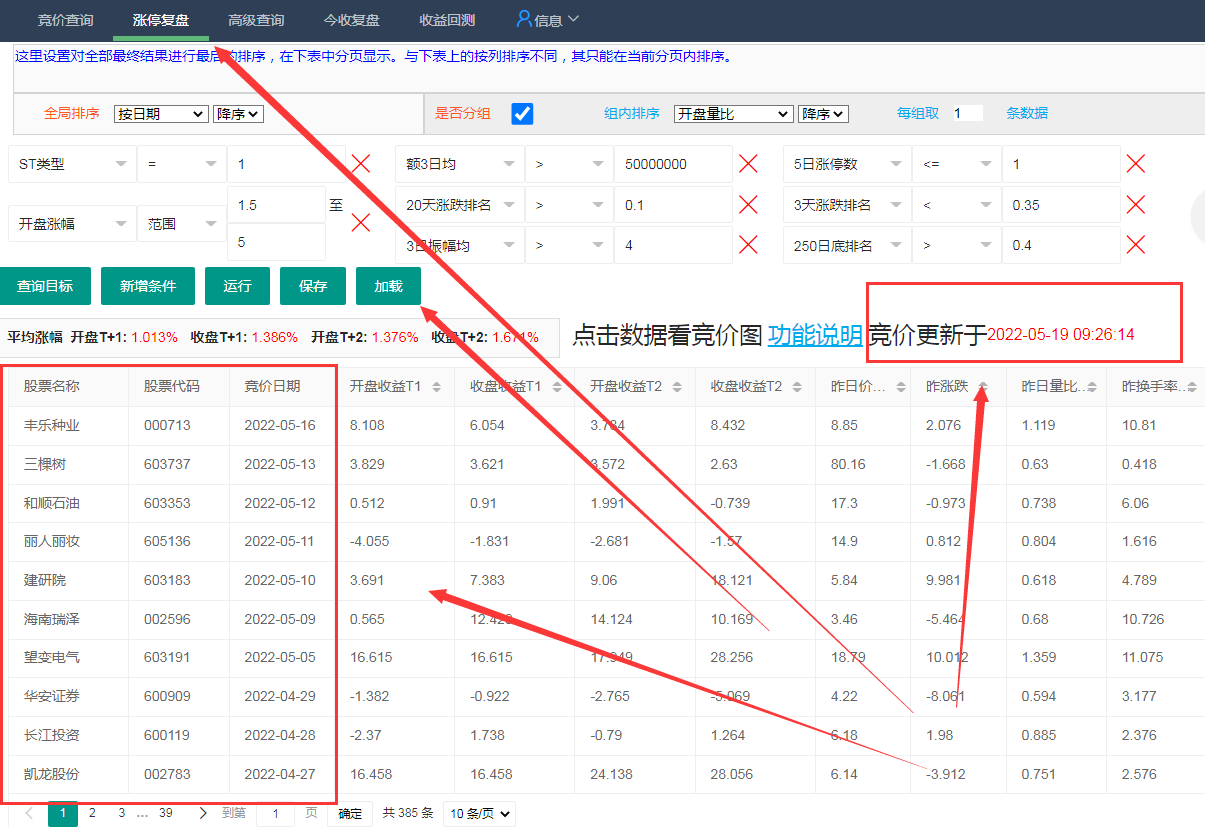 超简单实用的竞价排名选股 已用历史数据回测 带收益率曲线图