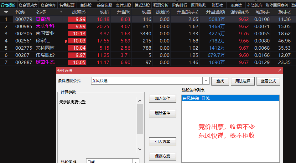 通达信东风一号副图/选股指标，让主力抬轿，成本低才是王道