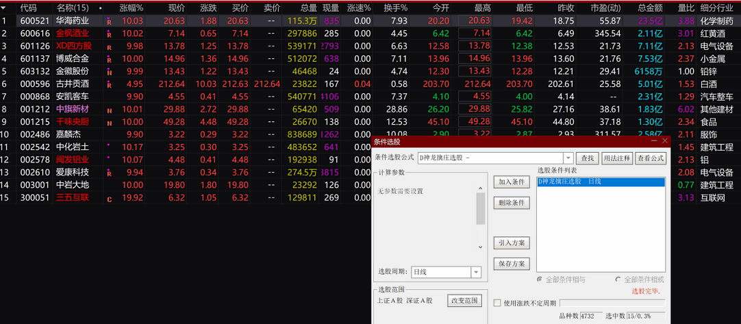 【神龙擒庄】副图+通达信选股公式，跟强庄跟强股，费力少、赚钱多