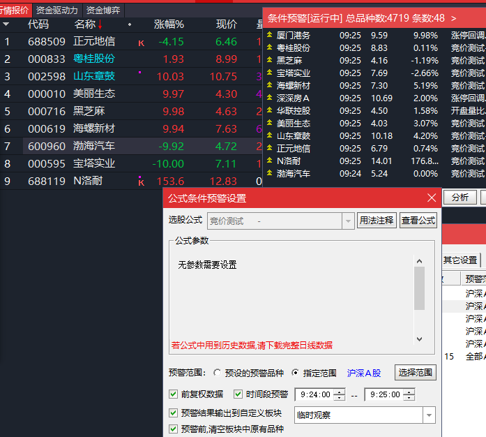 【集合竞价b版】通达信竞价指标，通过成交量来捕捉异动！