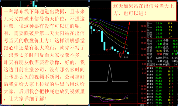 【决策抄底】金钻指标 中线趋势 短线高抛低吸 资金翻倍 超值优惠限量发布！