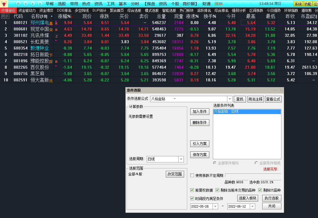华仔竞价排序选股[八仙过海]，红牛驿站金钻指标，真正静态选股公式！