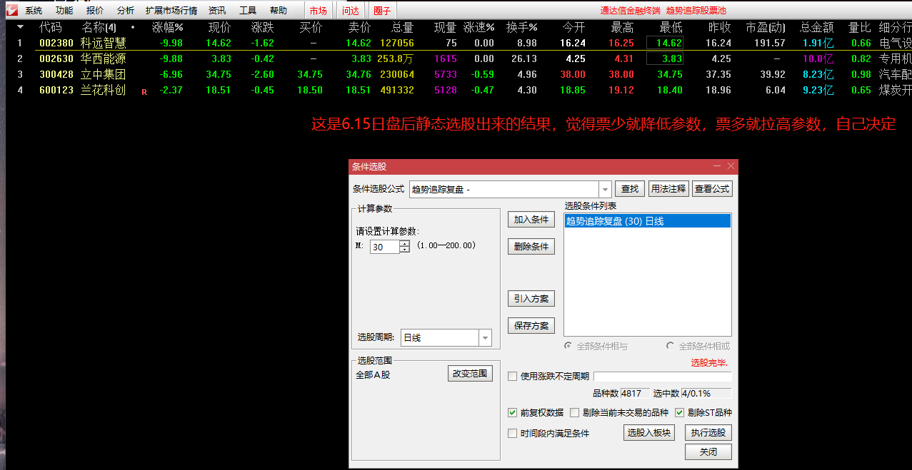 《趋势翻倍系统》全套指标，从零开始开始建立完整的趋势翻倍系统！