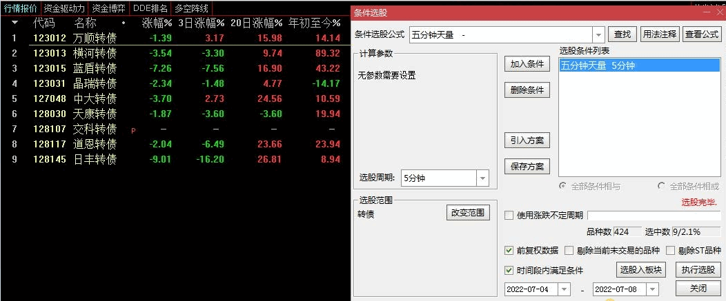 5分钟转债天量选股胜率95% 通达信无密码无未来 信号出来不漂移不会消失