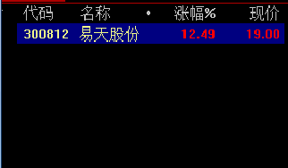 抓首版，小指标、高收益，抓的全是首版票，无加密、开源、无未来
