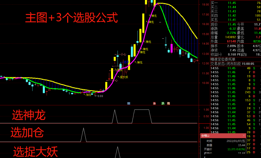 经典超级神龙战法主图加选股指标，非精品不发，新思路抓牛股，通达信 源码 无未来 不加密