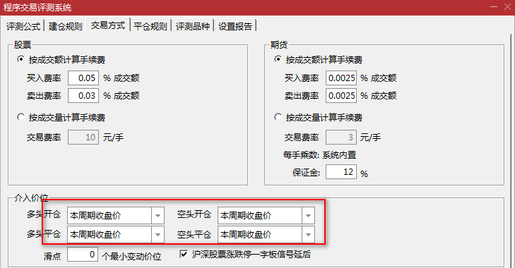 『新瓶装老酒系列』金不换副图指标，发出来大家挑挑毛病，成功率和回报率还算不错！