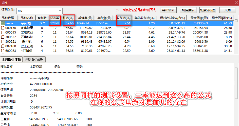 『新瓶装老酒系列』金不换副图指标，发出来大家挑挑毛病，成功率和回报率还算不错！