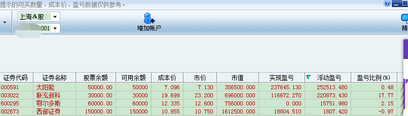 逆袭有道交易系统，逆袭者交易系统揭秘，通达信 主图 贴图 源码 无未来