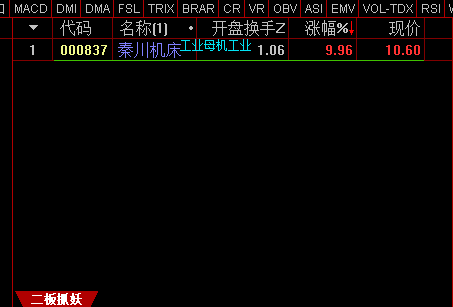 【竞价1进2选股】根据个人选股经验总结出来的打板选股，信号数据全天不变，通达信 源码