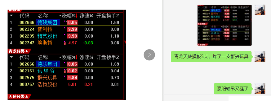 天龙战法副图指标，低位捕捉连板龙头的系统——天龙战法思路交流！