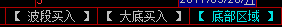 网上叫卖3680的《仙人指路真龙出世综合版》，炒股抄底波段黑马，精准把握反弹起点