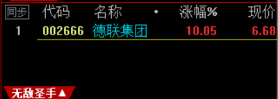 【无敌圣手】最强一进二竞价指标，一进二竞价爱好者们有福了，端出来助力竞价朋友股市常吃肉