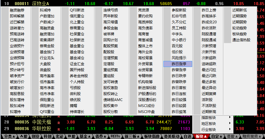 【无敌圣手】最强一进二竞价指标，一进二竞价爱好者们有福了，端出来助力竞价朋友股市常吃肉